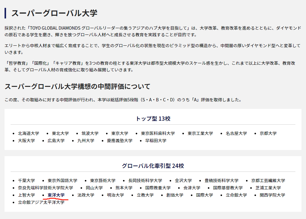 走进日本名校丨东洋大学