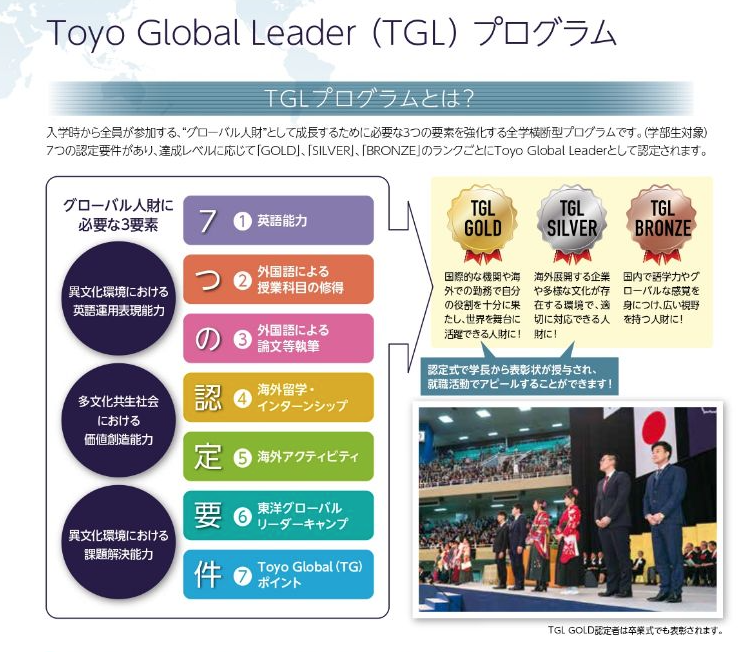 走进日本名校丨东洋大学