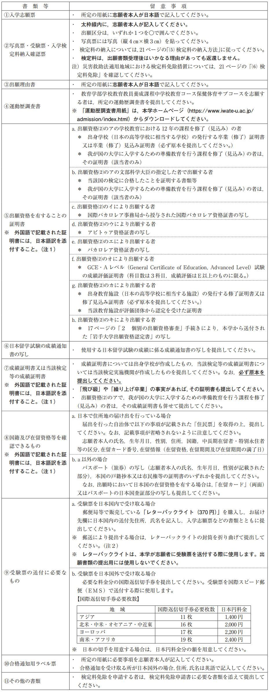 2021年日本岩手大学出愿信息早知道