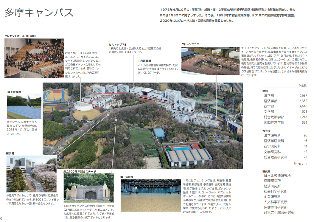 日本中央大学怎么样？走进中央大学看看吧