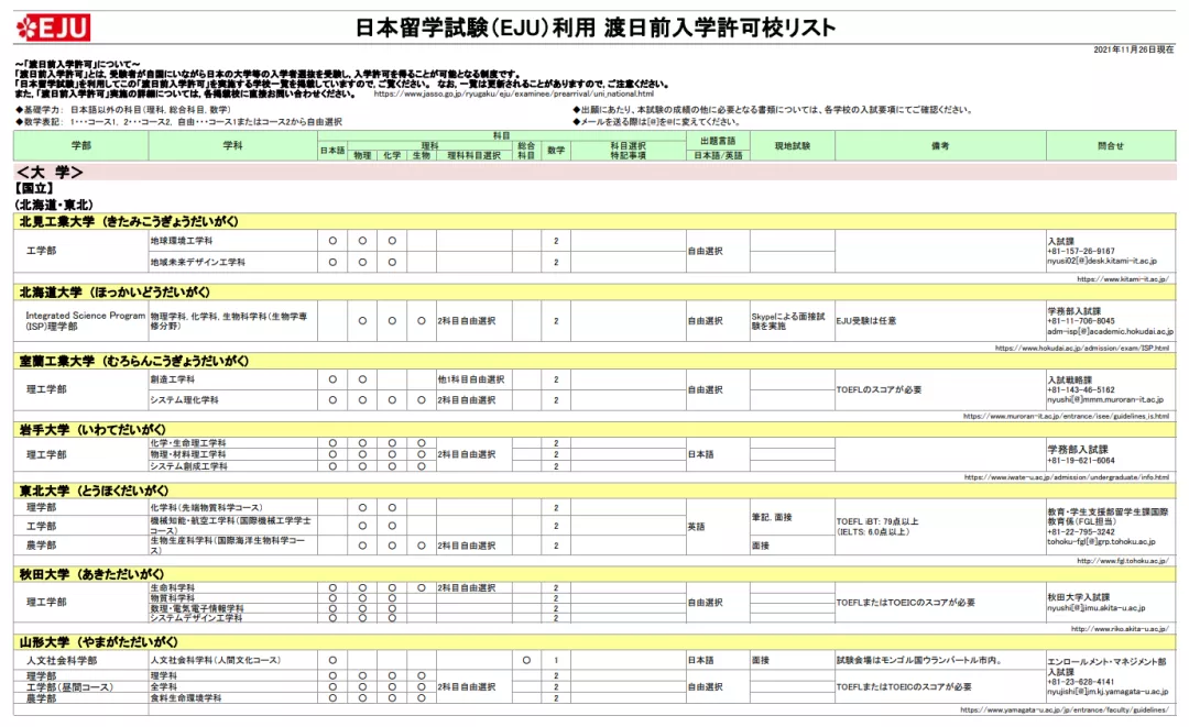 大辉云私塾2022年6月EJU留考代报名开始啦（日本免费辅导报名）