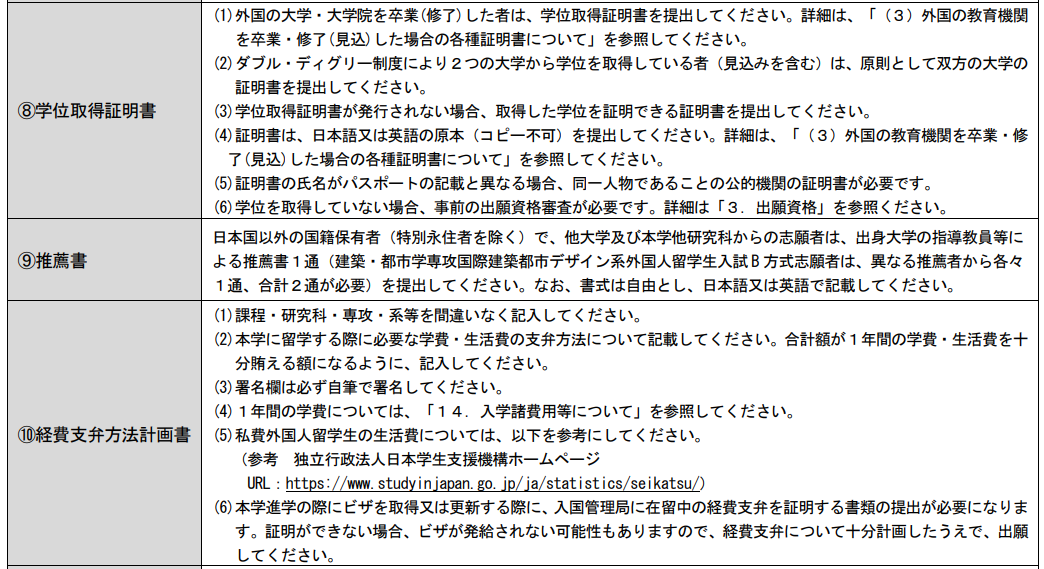 2024年4月入学明治大学大学院理工学研究科修士出愿要项 大辉云私塾【日本私塾】_日本留学_出国留学_学部生学辅导_大学院升学辅导