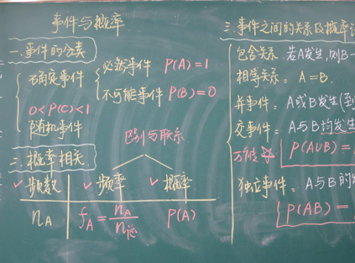 云私塾【日本私塾】_日本留学_出国留学_学部生学辅导_大学院升学辅导